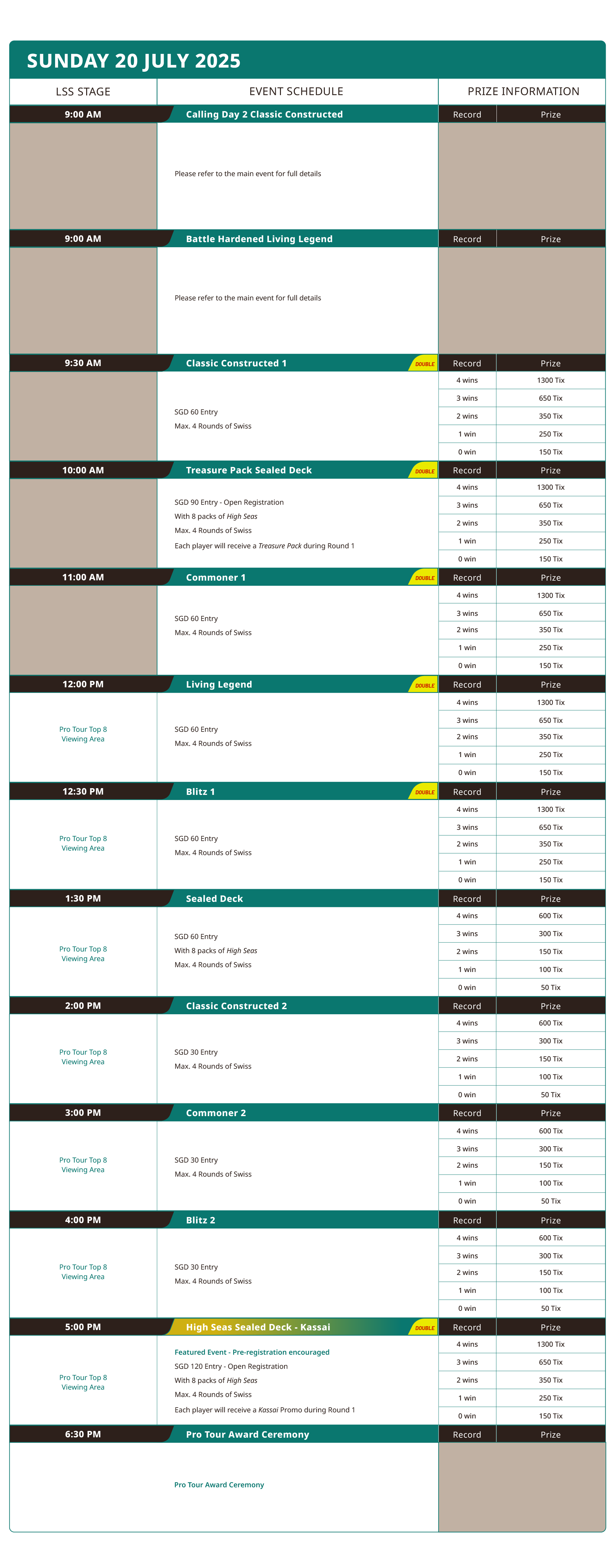 Sunday side events schedule for World Tour Taipei 2025